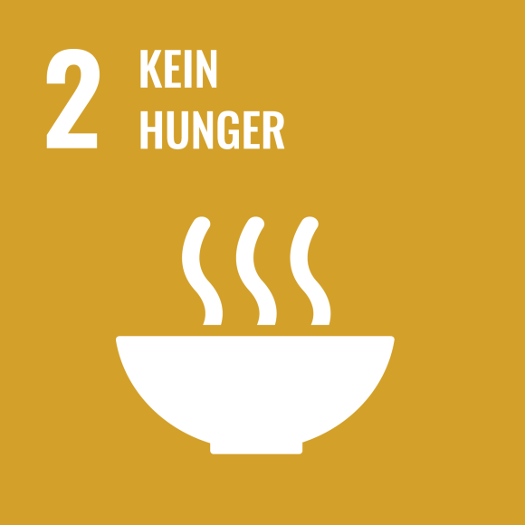 2. Kein Hunger 2. Kein Hunger